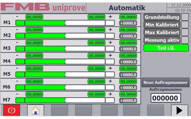 uniprove Software 
